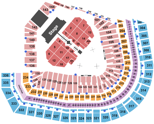 Oracle Park Fuerza Regida Seating Chart